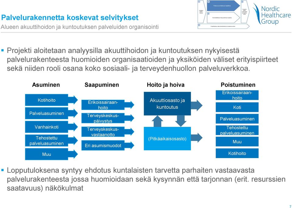 organisaatioiden ja yksiköiden väliset erityispiirteet sekä niiden rooli osana koko sosiaali- ja terveydenhuollon palveluverkkoa.