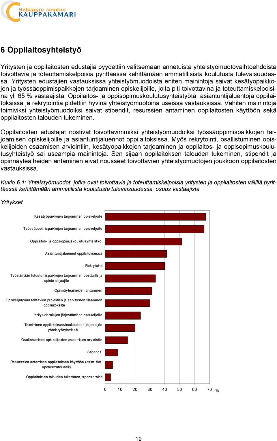 Yritysten edustajien vastauksissa yhteistyömuodoista eniten mainintoja saivat kesätyöpaikkojen ja työssäoppimispaikkojen tarjoaminen opiskelijoille, joita piti toivottavina ja toteuttamiskelpoisina