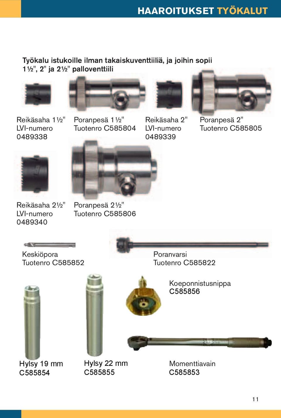 Tuotenro C585805 Reikäsaha 2½" LVI-numero 0489340 Poranpesä 2½" Tuotenro C585806 Keskiöpora Tuotenro C585852