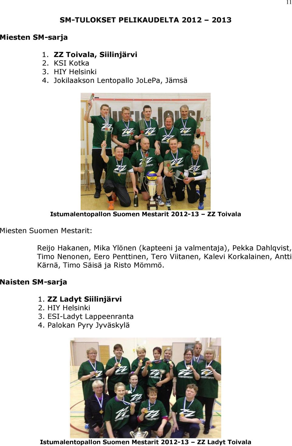 Hakanen, Mika Ylönen (kapteeni ja valmentaja), Pekka Dahlqvist, Timo Nenonen, Eero Penttinen, Tero Viitanen, Kalevi Korkalainen, Antti Kärnä,