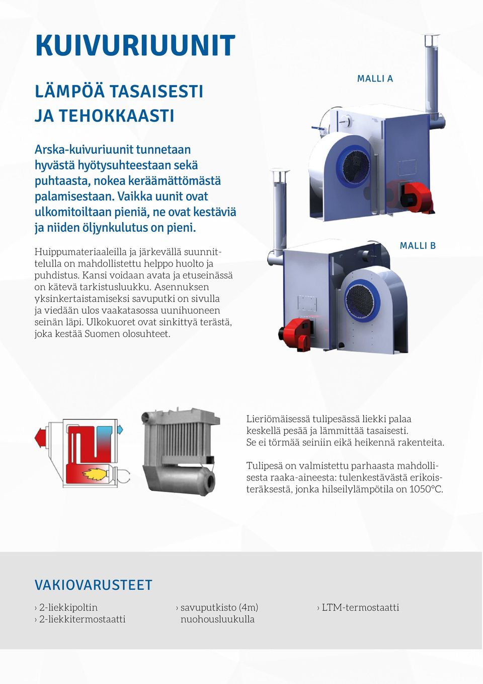 Kansi voidaan avata ja etuseinässä on kätevä tarkistusluukku. Asennuksen yksinkertaistamiseksi savuputki on sivulla ja viedään ulos vaakatasossa uunihuoneen seinän läpi.