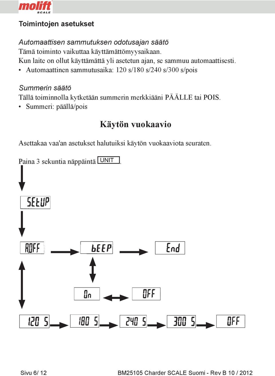 Automaattinen sammutusaika: 120 s/180 s/240 s/300 s/pois Summerin säätö Tällä toiminnolla kytketään summerin merkkiääni PÄÄLLE