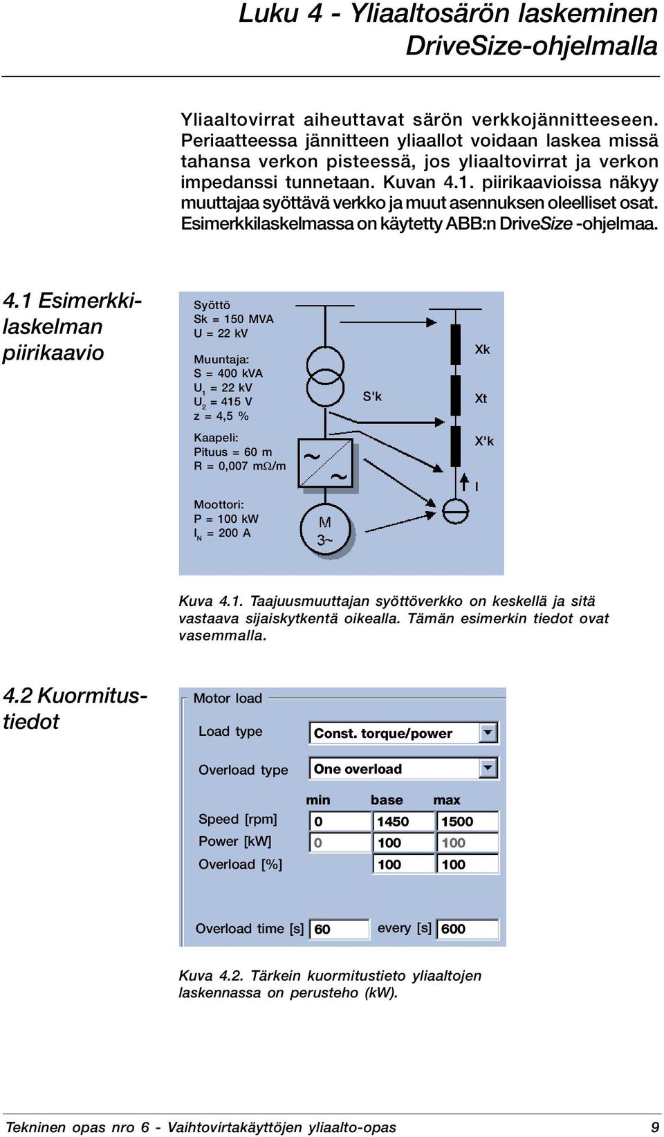 piirikaavioissa näkyy muuttajaa syöttävä verkko ja muut asennuksen oleelliset osat. Esimerkkilaskelmassa on käytetty ABB:n DriveSize -ohjelmaa. 4.