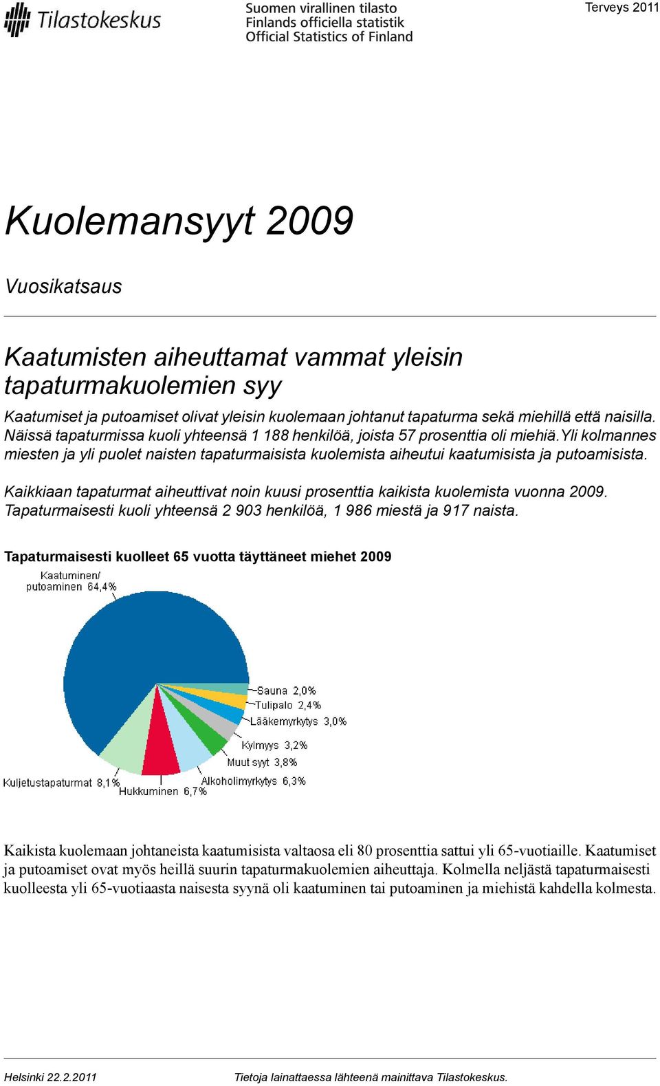 Kaikkiaan tapaturmat aiheuttivat noin kuusi prosenttia kaikista kuolemista vuonna 9. Tapaturmaisesti kuoli yhteensä 9 henkilöä, 986 miestä ja 9 naista.