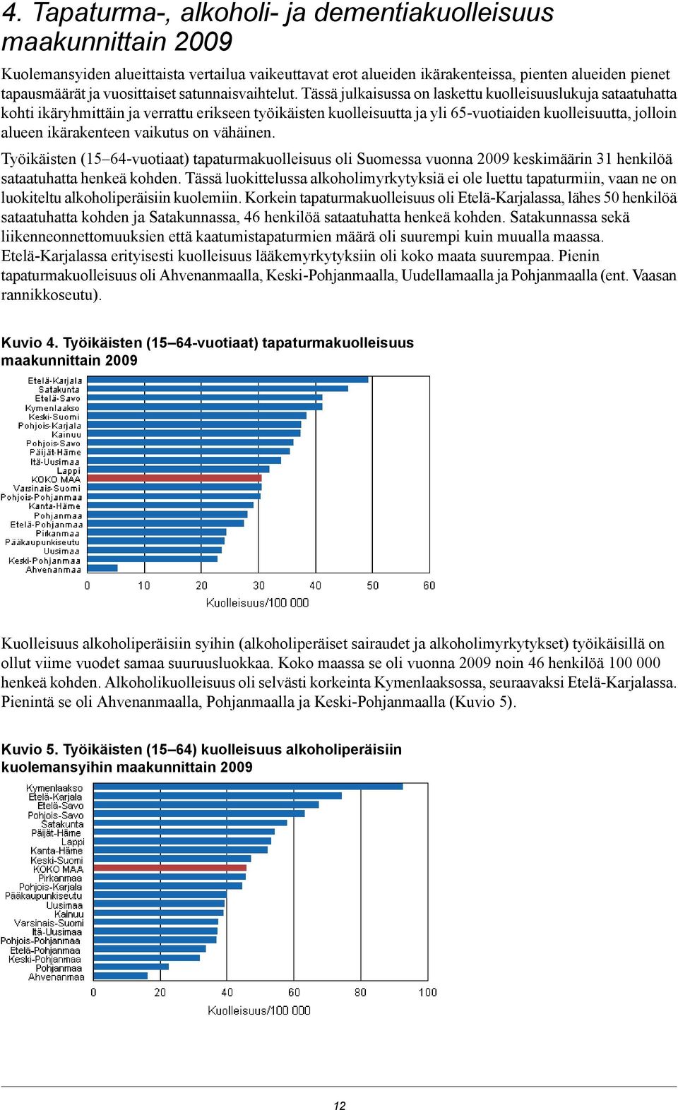 Tässä julkaisussa on laskettu kuolleisuuslukuja sataatuhatta kohti ikäryhmittäin ja verrattu erikseen työikäisten kuolleisuutta ja yli 65-vuotiaiden kuolleisuutta, jolloin alueen ikärakenteen