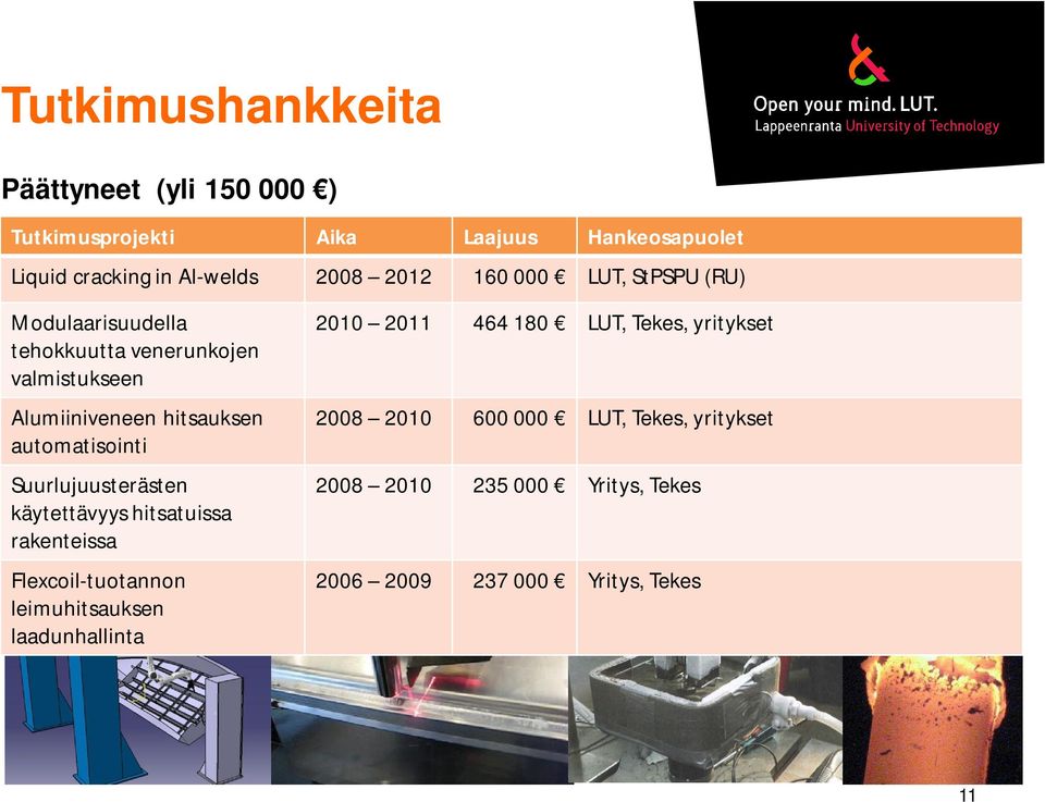 automatisointi Suurlujuusterästen käytettävyys hitsatuissa rakenteissa Flexcoil-tuotannon leimuhitsauksen laadunhallinta 2010