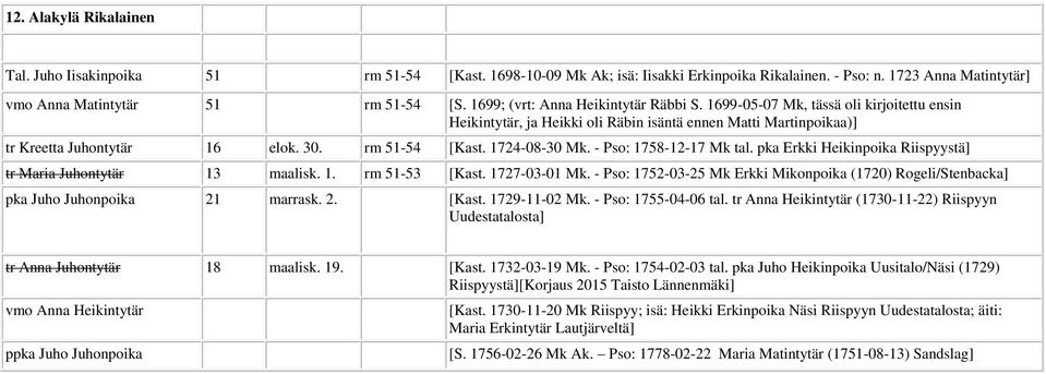 1724-08-30 Mk. - Pso: 1758-12-17 Mk tal. pka Erkki Heikinpoika Riispyystä] tr Maria Juhontytär 13 maalisk. 1. rm 51-53 [Kast. 1727-03-01 Mk.