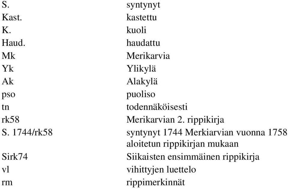 rk58 Merikarvian 2. rippikirja S.