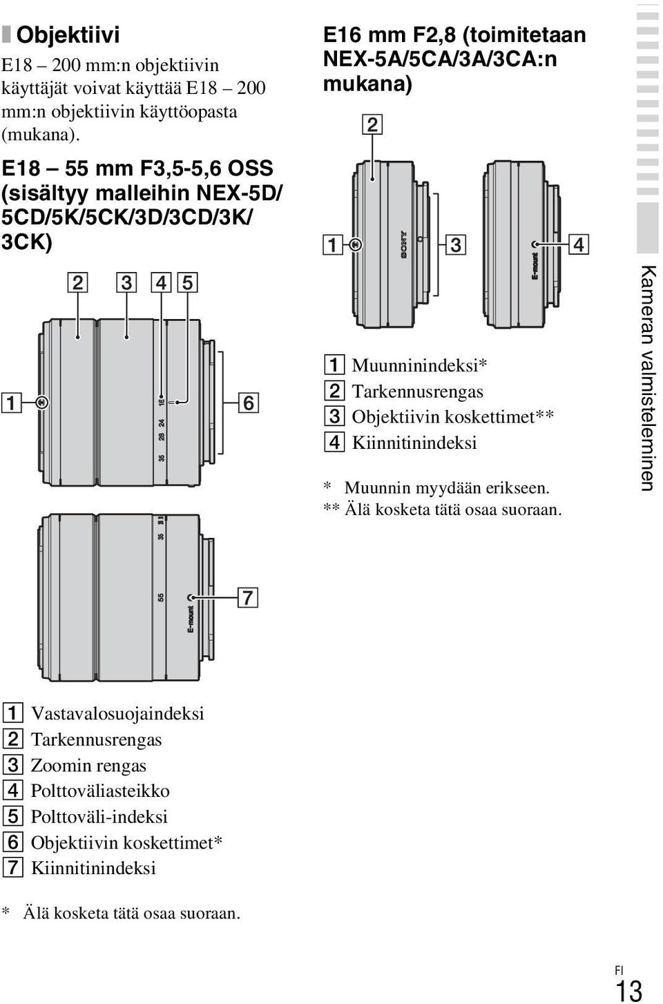 Muunninindeksi* B Tarkennusrengas C Objektiivin koskettimet** D Kiinnitinindeksi * Muunnin myydään erikseen. ** Älä kosketa tätä osaa suoraan.