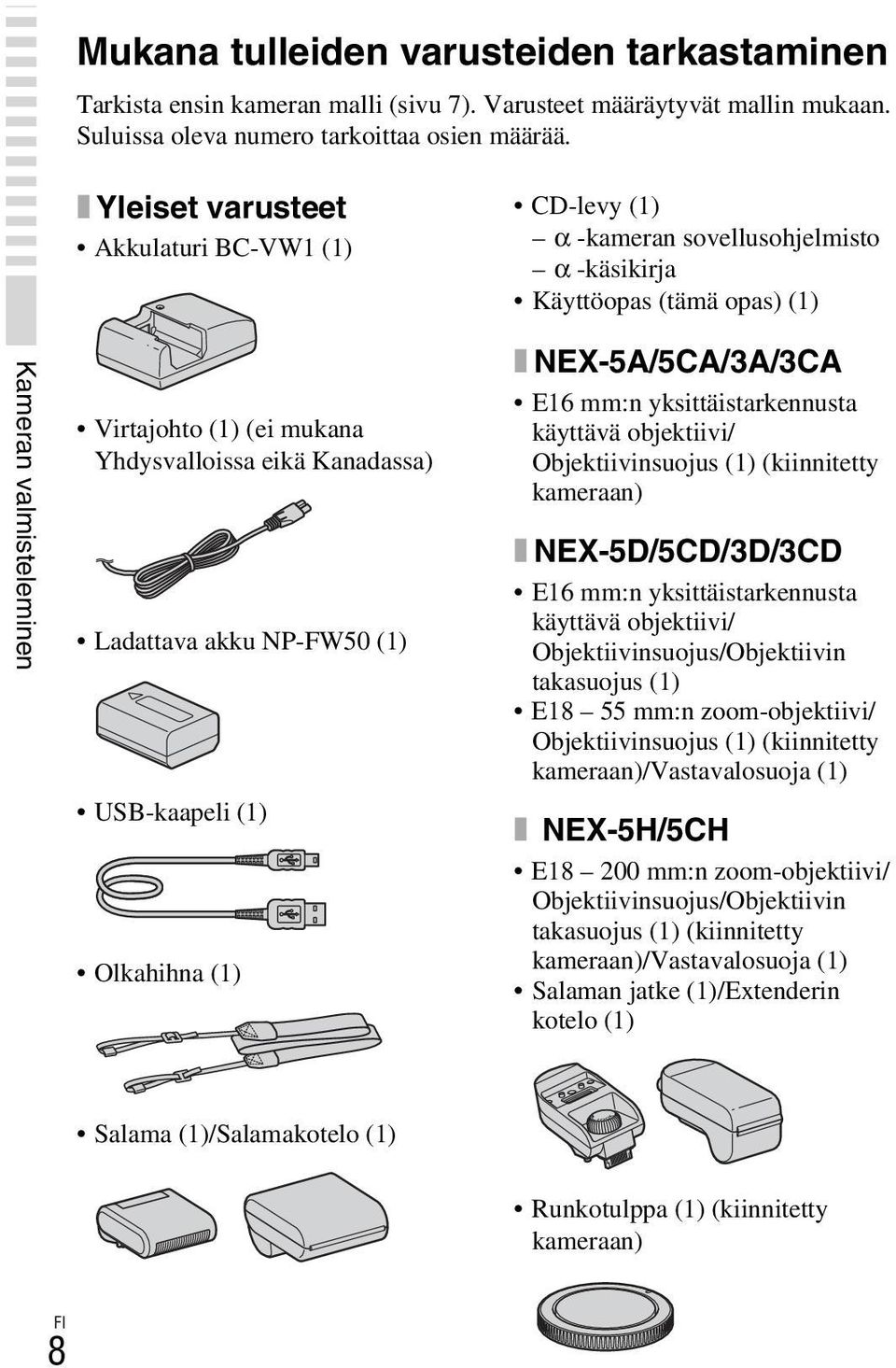 Kanadassa) Ladattava akku NP-FW50 (1) USB-kaapeli (1) Olkahihna (1) x NEX-5A/5CA/3A/3CA E16 mm:n yksittäistarkennusta käyttävä objektiivi/ Objektiivinsuojus (1) (kiinnitetty kameraan) x