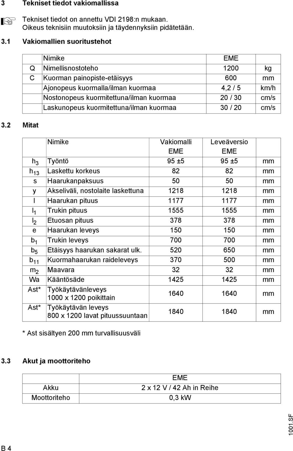kuormitettuna/ilman kuormaa 30 / 20 cm/s Nimike * Ast sisältyen 200 mm turvallisuusväli Vakiomalli EME Leveäversio EME h 3 Työntö 95 ±5 95 ±5 mm h 13 Laskettu korkeus 82 82 mm s Haarukanpaksuus 50 50