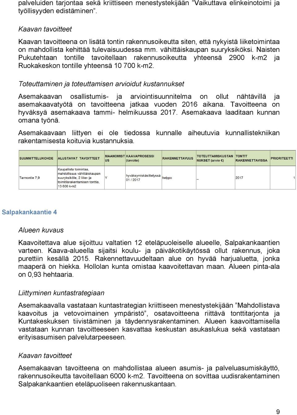 Naisten Pukutehtaan tontille tavoitellaan rakennusoikeutta yhteensä 2900 k-m2 ja Ruokakeskon tontille yhteensä 10 700 k-m2.