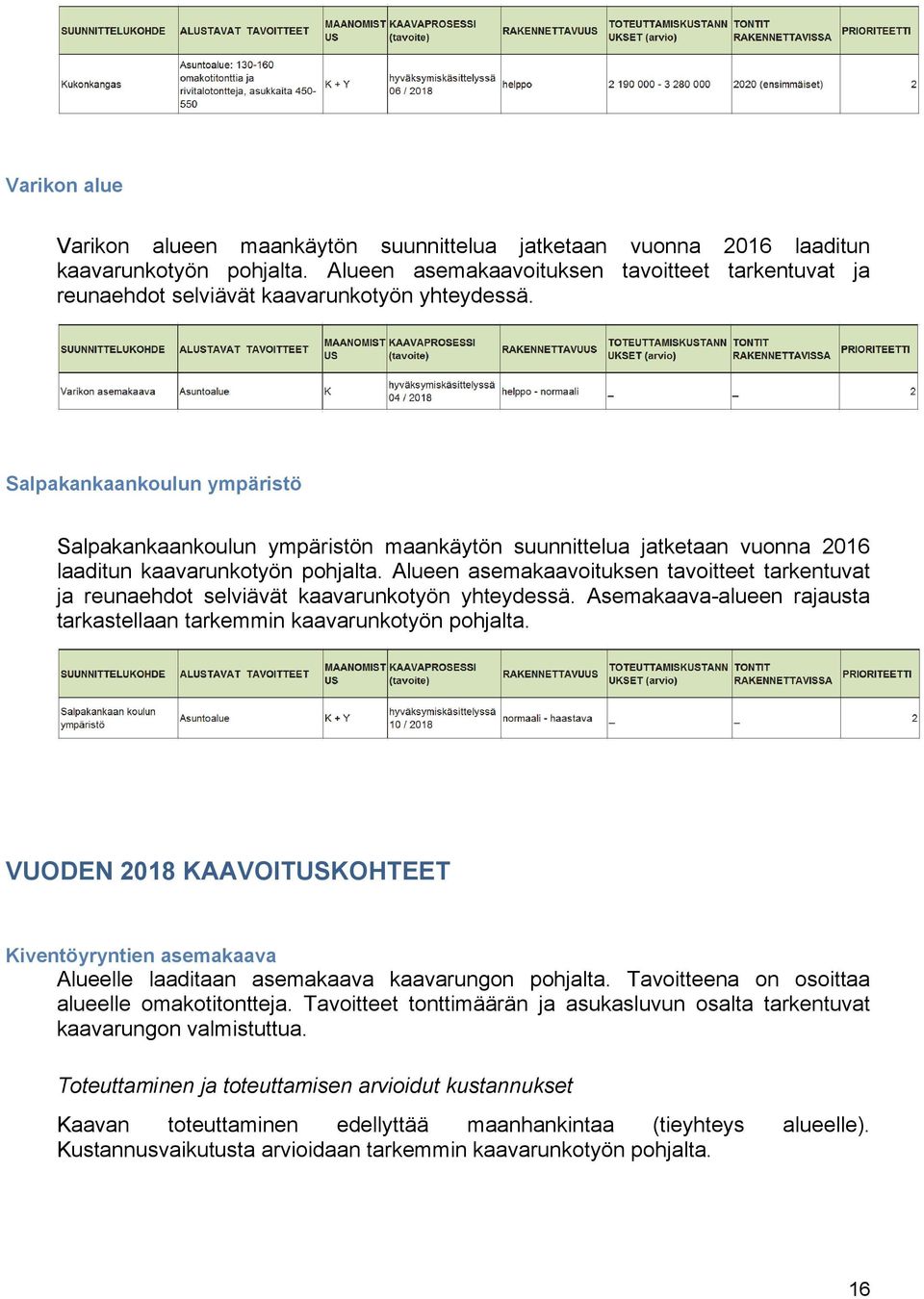 Salpakankaankoulun ympäristö Salpakankaankoulun ympäristön maankäytön suunnittelua jatketaan vuonna 2016 laaditun kaavarunkotyön pohjalta.