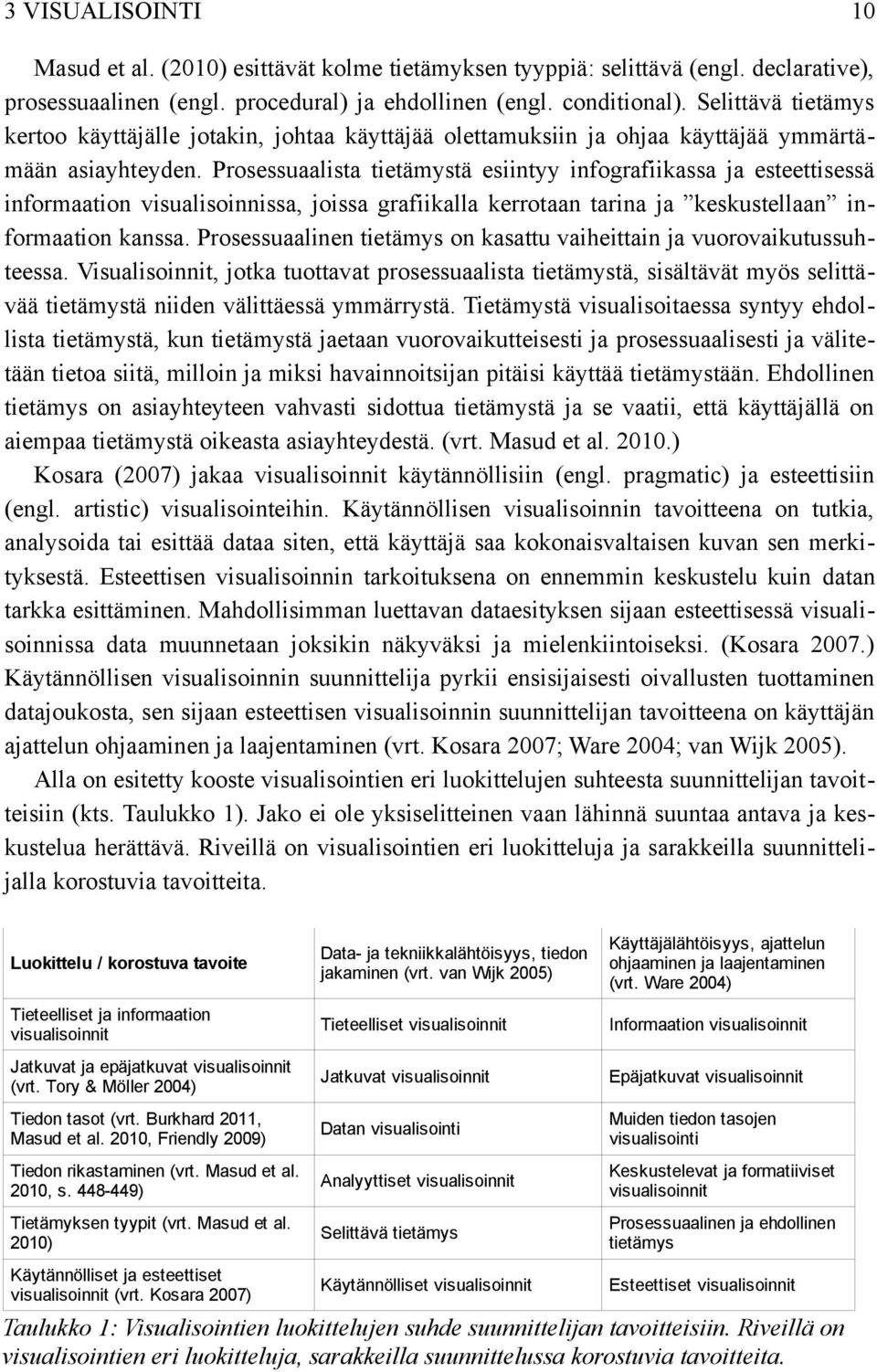 Prosessuaalista tietämystä esiintyy infografiikassa ja esteettisessä informaation visualisoinnissa, joissa grafiikalla kerrotaan tarina ja keskustellaan in formaation kanssa.