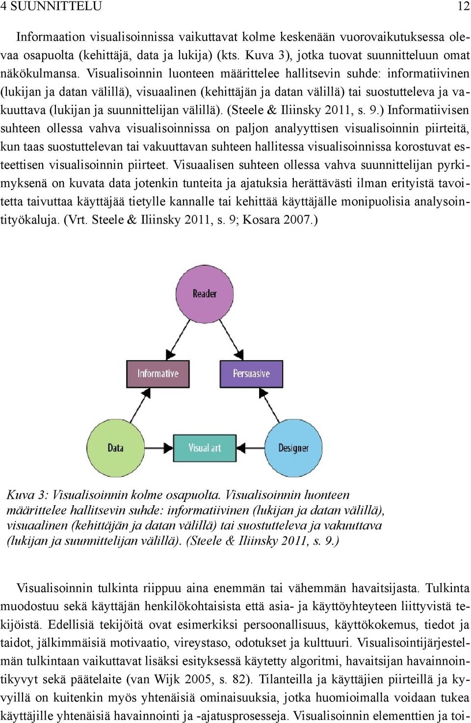 suunnittelijan välillä). (Steele & Iliinsky 2011, s. 9.