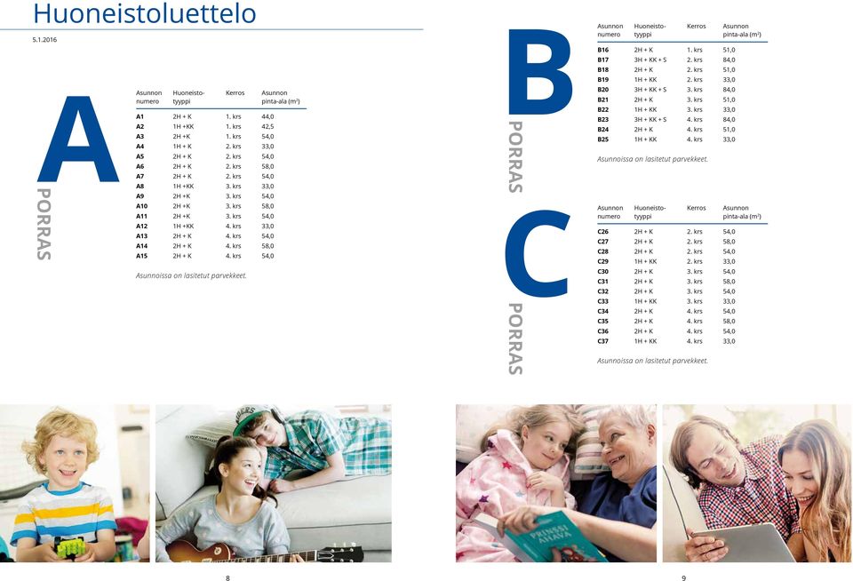 krs 58,0 A15 2H + K 4. krs 54,0 Asunnoissa on lasitetut parvekkeet. BPORRAS CPORRAS Asunnon Huoneisto- Kerros Asunnon numero tyyppi pinta-ala (m 2 ) B16 2H + K 1. krs 51,0 B17 3H + KK + S 2.