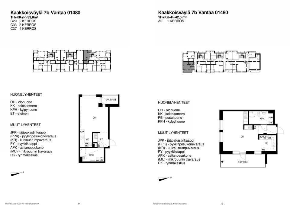 1 KERROS KK - keittokomero KK - keittokomero PE - pesuhuone RK RK