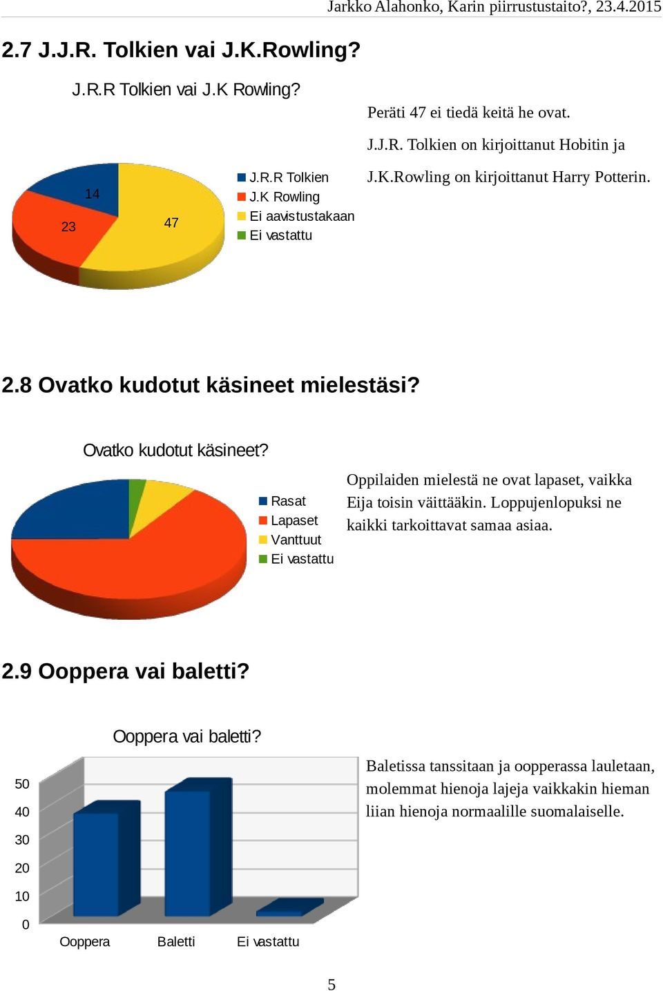 mielestäsi? Ovatko kudotut käsineet? Rasat Lapaset Vanttuut Oppilaiden mielestä ne ovat lapaset, vaikka Eija toisin väittääkin.