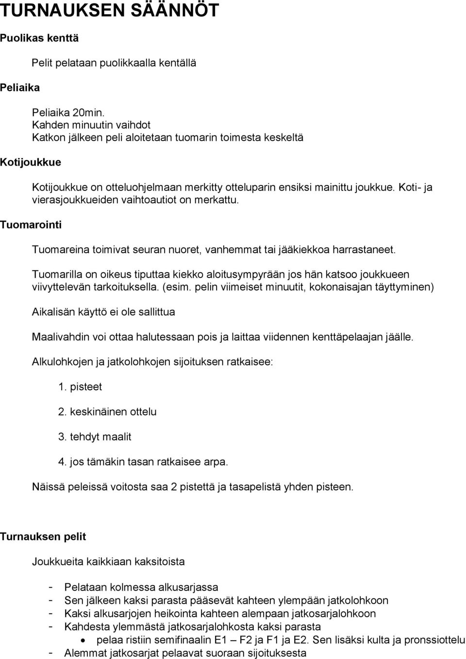 Koti- ja vierasjoukkueiden vaihtoautiot on merkattu. Tuomarointi Tuomareina toimivat seuran nuoret, vanhemmat tai jääkiekkoa harrastaneet.