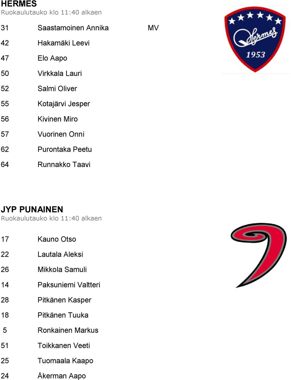 Taavi JYP PUNAINEN Ruokaulutauko klo 11:40 alkaen 17 Kauno Otso 22 Lautala Aleksi 26 Mikkola Samuli 14