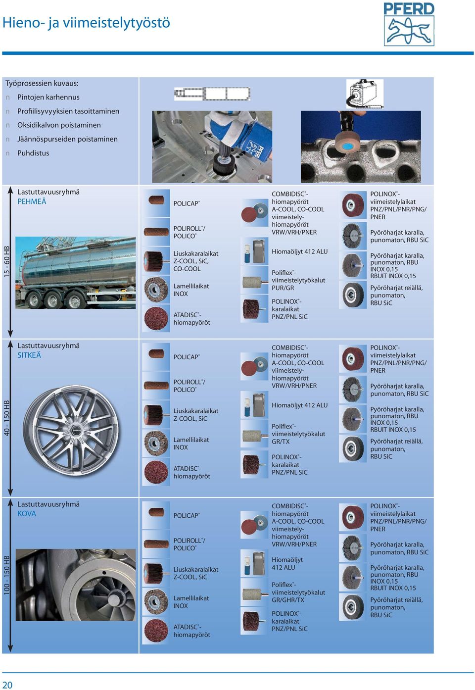 PNZ/PNL SiC puomato, RBU INOX 0,15 RBUIT INOX 0,15 Pyöröharjat reiällä, puomato, RBU SiC SITKEÄ POLICAP POLIROLL / POLICO COMBIDISC - viimeistely VRW/VRH/PNER viimeistelylaikat PNZ/PNL/PNR/PNG/ PNER