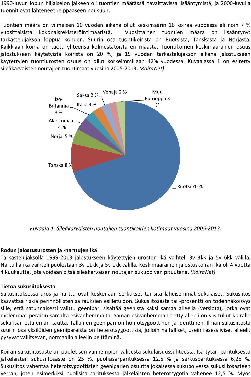 Vuosittainen tuontien määrä on lisääntynyt tarkastelujakson loppua kohden. Suurin osa tuontikoirista on Ruotsista, Tanskasta ja Norjasta. Kaikkiaan koiria on tuotu yhteensä kolmestatoista eri maasta.