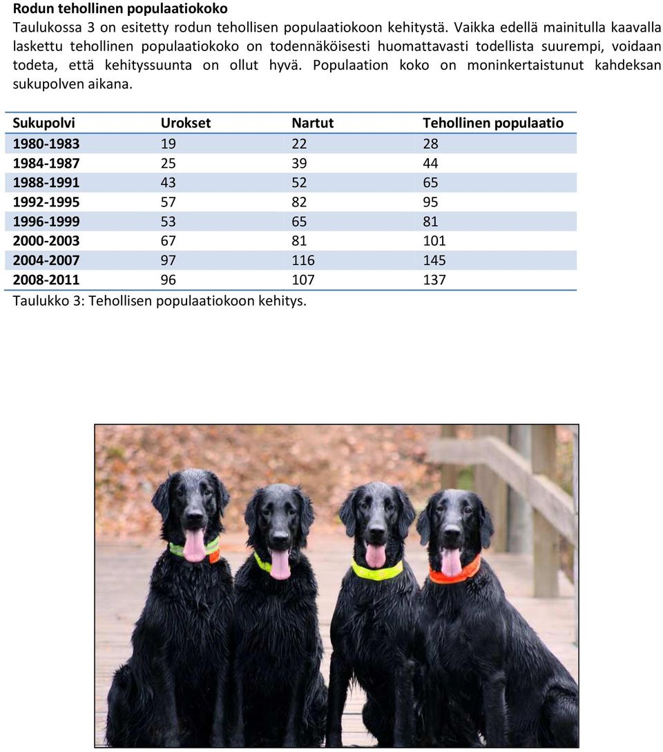 kehityssuunta on ollut hyvä. Populaation koko on moninkertaistunut kahdeksan sukupolven aikana.