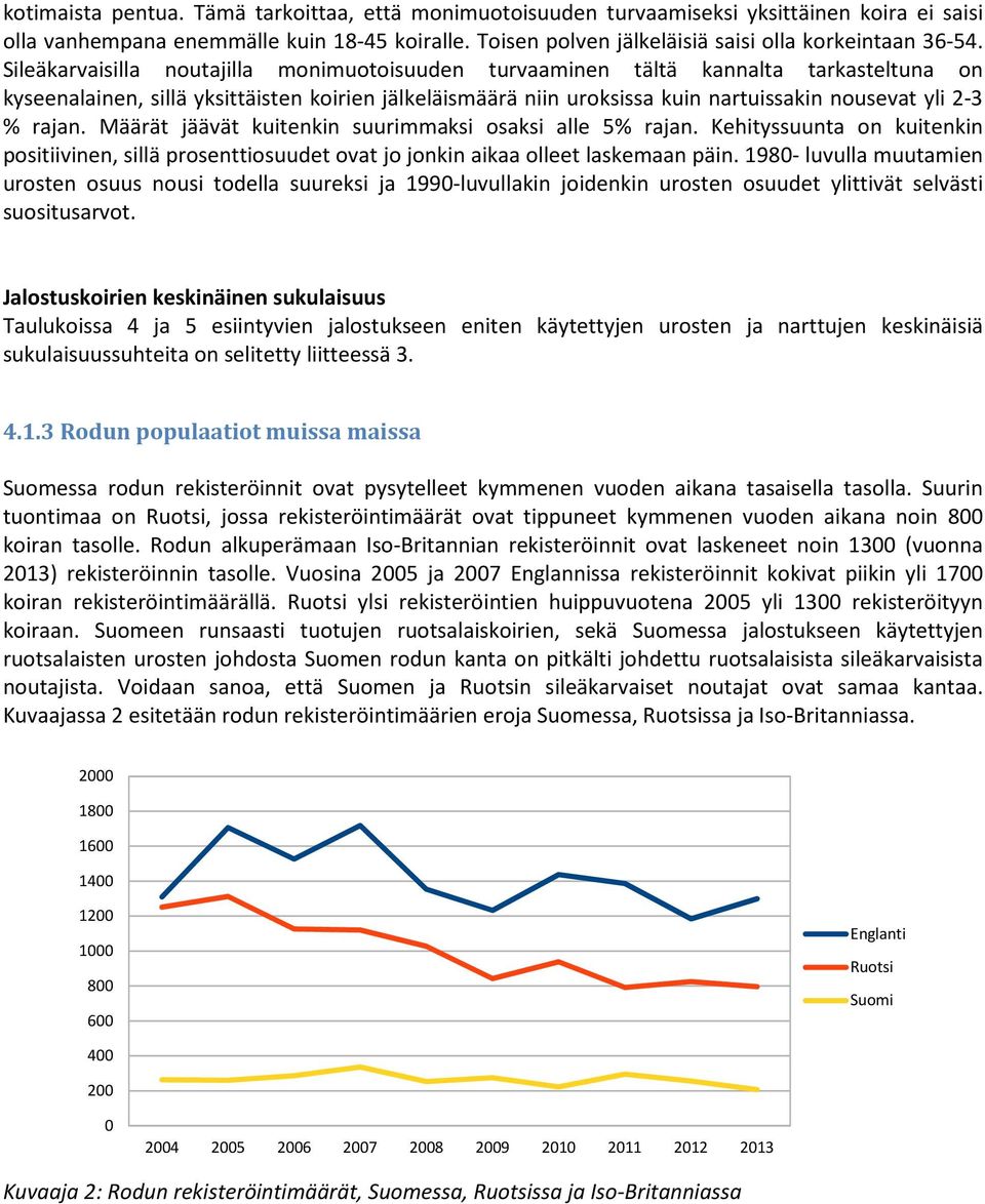 Sileäkarvaisilla noutajilla monimuotoisuuden turvaaminen tältä kannalta tarkasteltuna on kyseenalainen, sillä yksittäisten koirien jälkeläismäärä niin uroksissa kuin nartuissakin nousevat yli 2-3 %