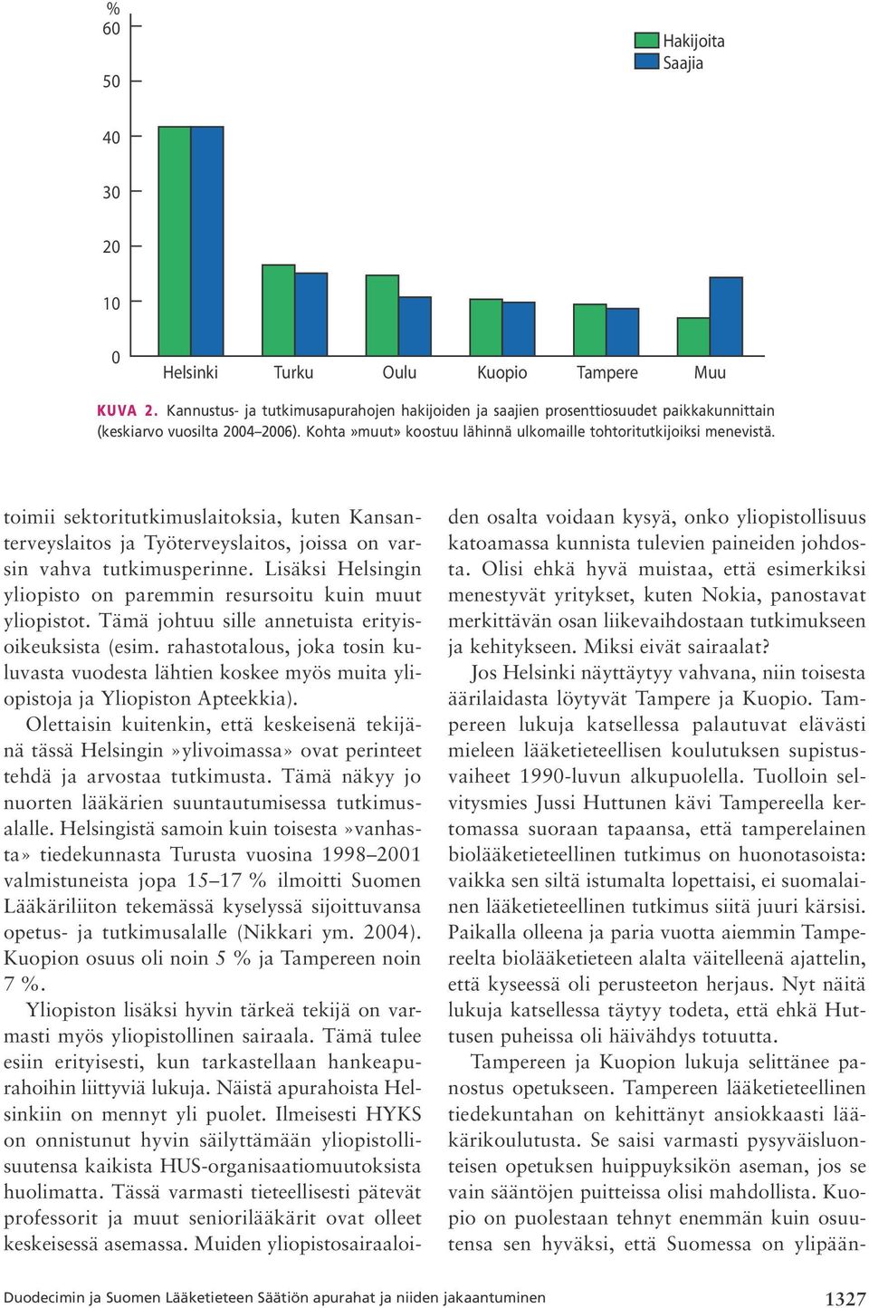 toimii sektoritutkimuslaitoksia, kuten Kansanterveyslaitos ja Työterveyslaitos, joissa on varsin vahva tutkimusperinne. Lisäksi Helsingin yliopisto on paremmin resursoitu kuin muut yliopistot.