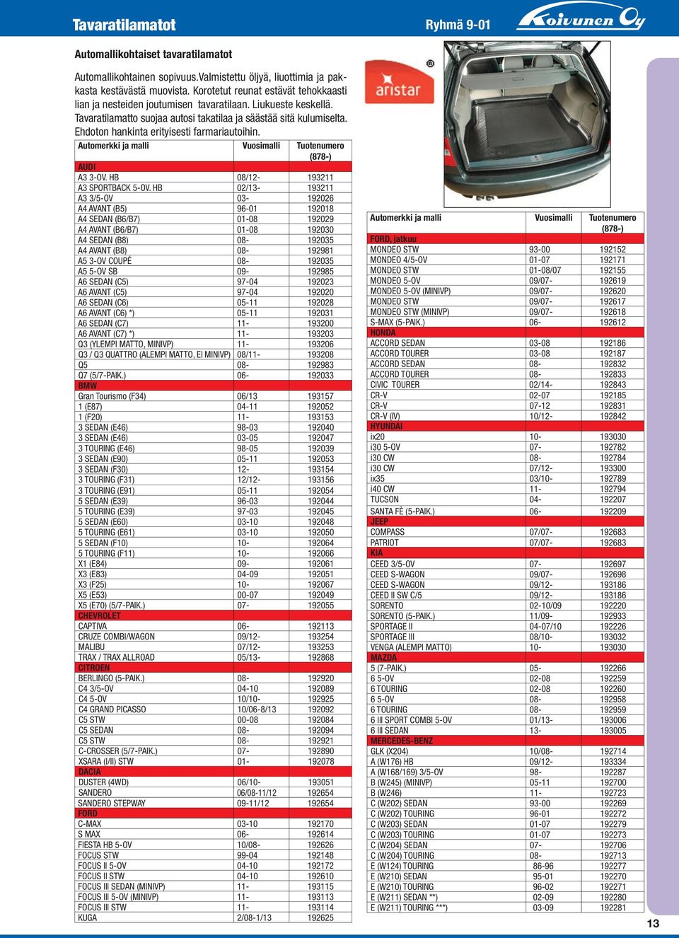 Ehdoton hankinta erityisesti farmariautoihin. Automerkki ja malli Vuosimalli Tuotenumero (878-) AUDI A3 3-OV. HB 08/12-193211 A3 SPORTBACK 5-OV.