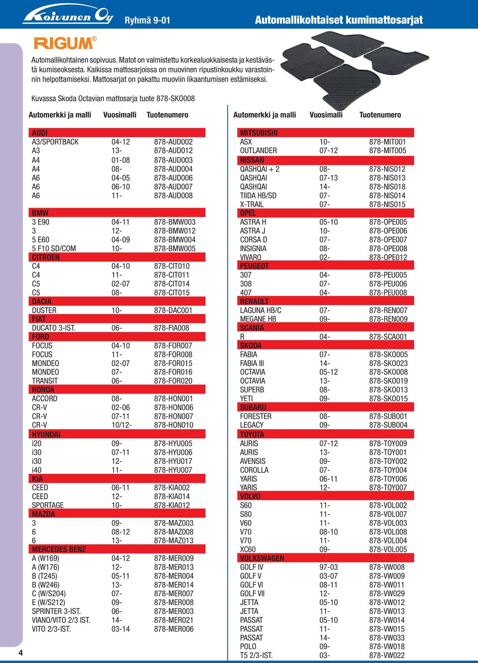 Kuvassa Skoda Octavian mattosarja tuote 878-SKO008 Automerkki ja malli Vuosimalli Tuotenumero Automerkki ja malli Vuosimalli Tuotenumero 4 AUDI MITSUBISHI A3/SPORTBACK 04-12 878-AUD002 ASX