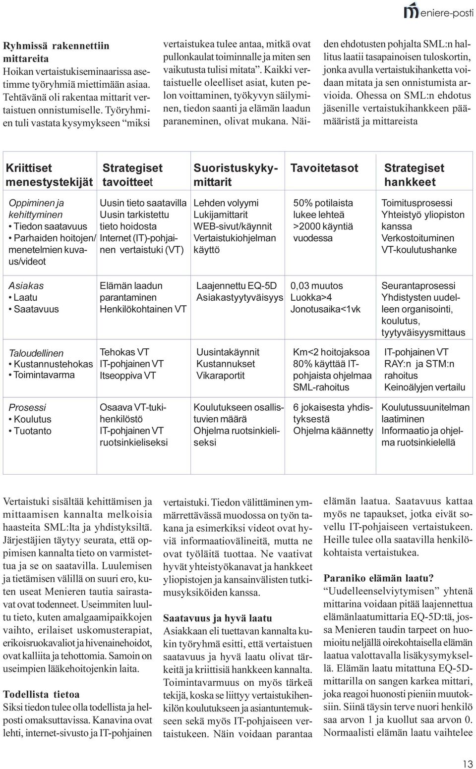Kaikki vertaistuelle oleelliset asiat, kuten pelon voittaminen, työkyvyn säilyminen, tiedon saanti ja elämän laadun paraneminen, olivat mukana.