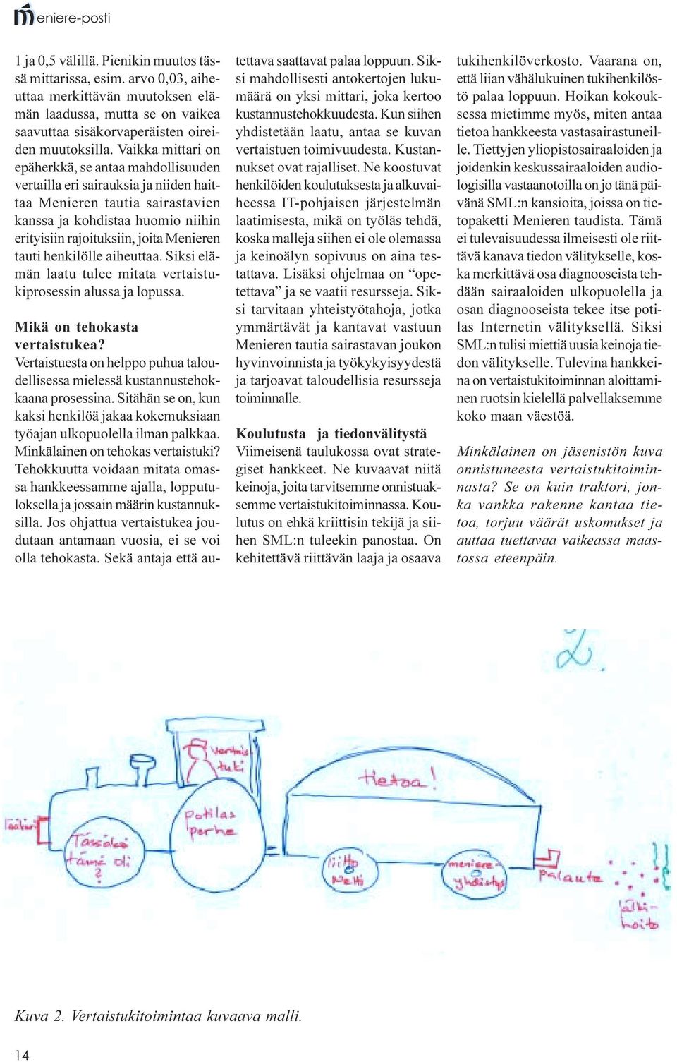 tauti henkilölle aiheuttaa. Siksi elämän laatu tulee mitata vertaistukiprosessin alussa ja lopussa. Mikä on tehokasta vertaistukea?