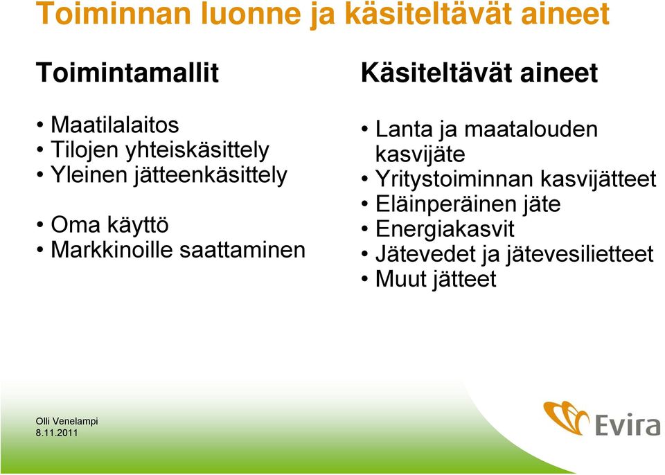 Käsiteltävät aineet Lanta ja maatalouden kasvijäte Yritystoiminnan