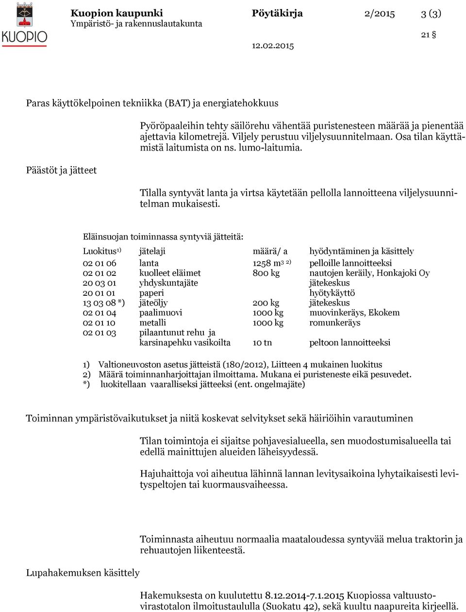 Tilalla syntyvät lanta ja virtsa käytetään pellolla lannoitteena viljelysuunnitelman mukaisesti.