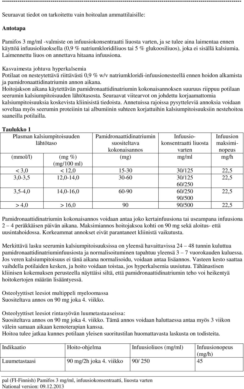 kalsiumia. Laimennettu liuos on annettava hitaana infuusiona.