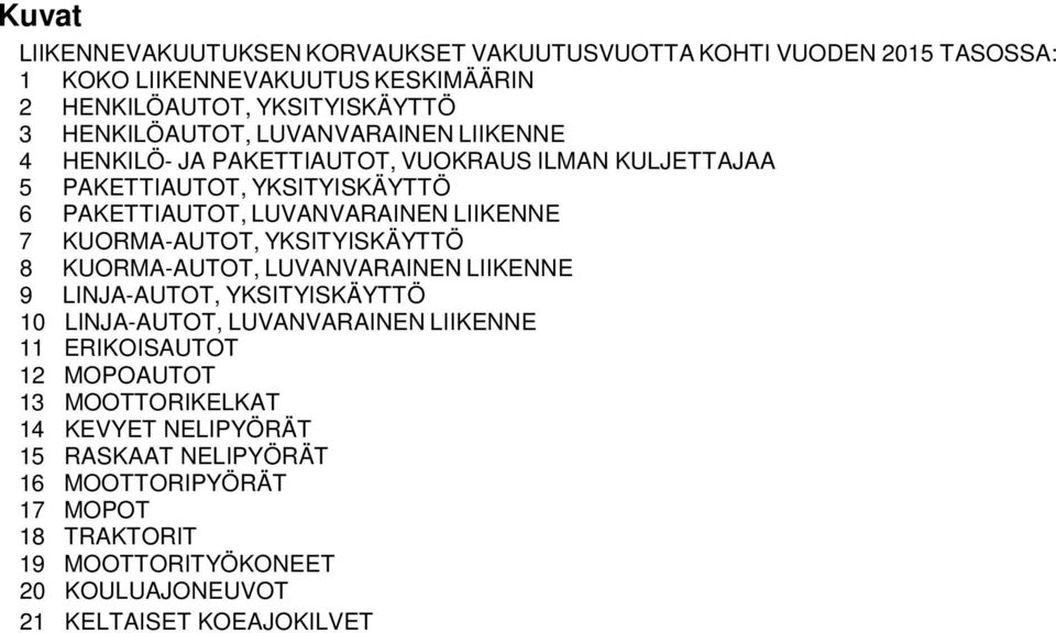 LIIKENNE 7 KUORMA-AUTOT, YKSITYISKÄYTTÖ 8 KUORMA-AUTOT, LUVANVARAINEN LIIKENNE 9 LINJA-AUTOT, YKSITYISKÄYTTÖ 10 LINJA-AUTOT, LUVANVARAINEN LIIKENNE 11