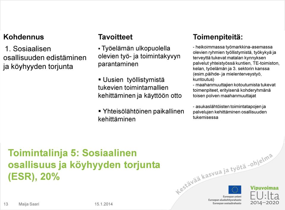 otto - heikoimmassa työmarkkina-asemassa olevien ryhmien työllistymistä, työkykyä ja terveyttä tukevat matalan kynnyksen palvelut yhteistyössä kuntien, TE-toimiston, kelan, työelämän ja 3.