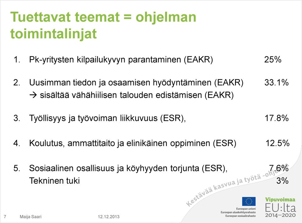 1% sisältää vähähiilisen talouden edistämisen (EAKR) 3. Työllisyys ja työvoiman liikkuvuus (ESR), 17.