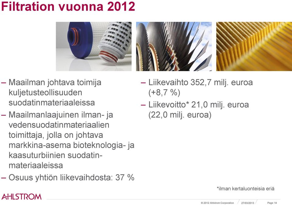 kaasuturbiinien suodatinmateriaaleissa Osuus yhtiön liikevaihdosta: 37 % Liikevaihto 352,7 milj.