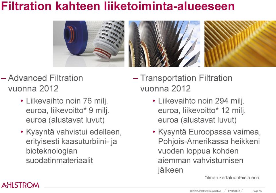 Filtration vuonna 2012 Liikevaihto noin 294 milj. euroa, liikevoitto* 12 milj.