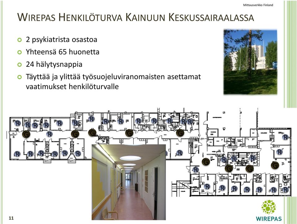 huonetta 24 hälytysnappia Täyttää ja ylittää