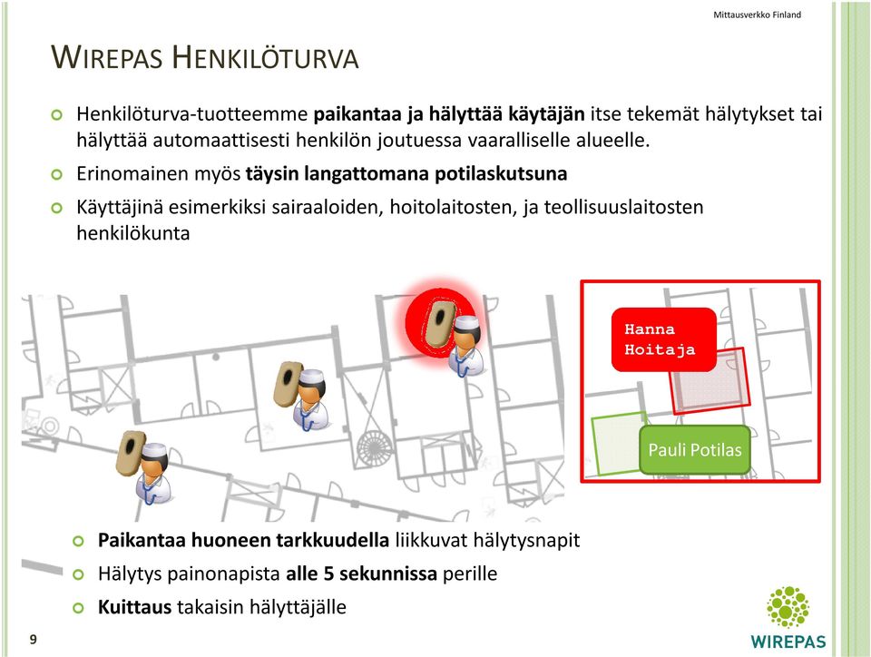 Erinomainen myös täysin langattomana potilaskutsuna Käyttäjinä esimerkiksi sairaaloiden, hoitolaitosten, ja