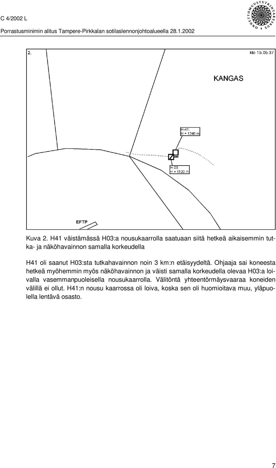 oli saanut H03:sta tutkahavainnon noin 3 km:n etäisyydeltä.