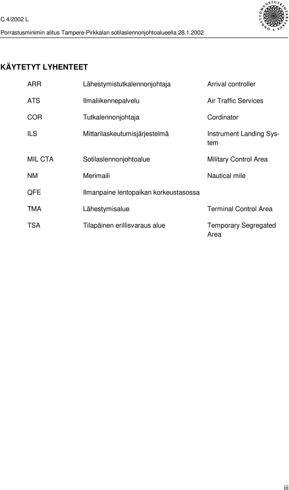CTA Sotilaslennonjohtoalue Military Control Area NM Merimaili Nautical mile QFE Ilmanpaine lentopaikan