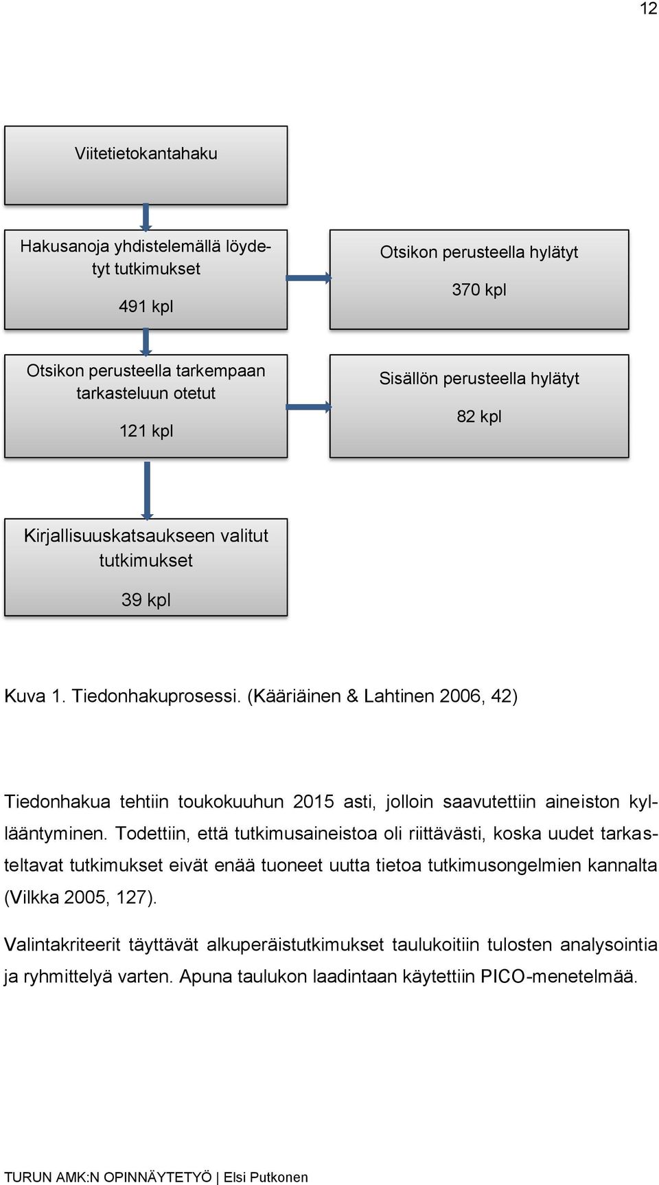 (Kääriäinen & Lahtinen 2006, 42) Tiedonhakua tehtiin toukokuuhun 2015 asti, jolloin saavutettiin aineiston kyllääntyminen.