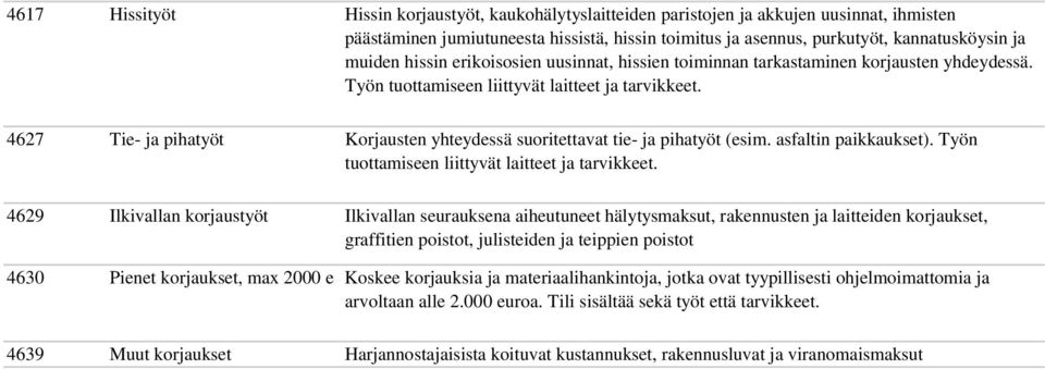 4627 Tie- ja pihatyöt Korjausten yhteydessä suoritettavat tie- ja pihatyöt (esim. asfaltin paikkaukset). Työn tuottamiseen liittyvät laitteet ja tarvikkeet.