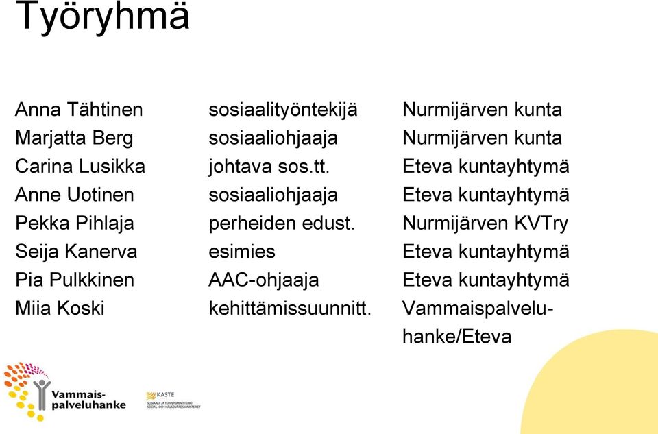 Eteva kuntayhtymä Anne Uotinen sosiaaliohjaaja Eteva kuntayhtymä Pekka Pihlaja perheiden edust.