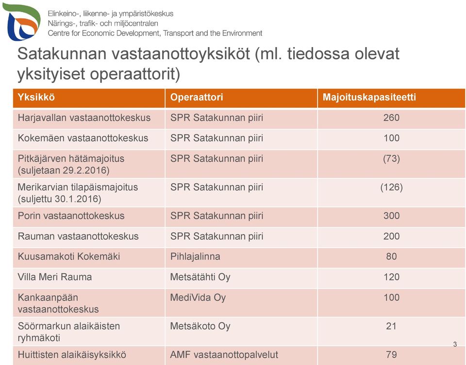 Satakunnan piiri 10