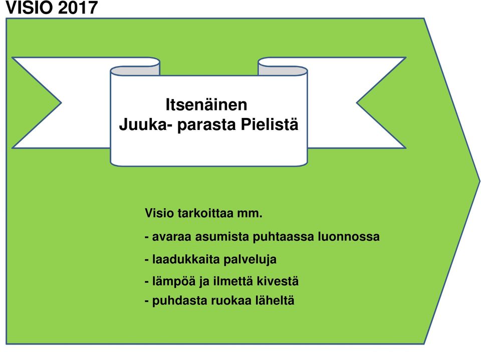 - avaraa asumista puhtaassa luonnossa -